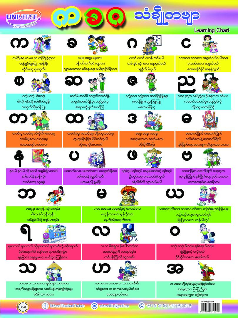 Universe က ခ ဂ သံချိုကဗျာ သင်ကြားရေးပိုစတာ